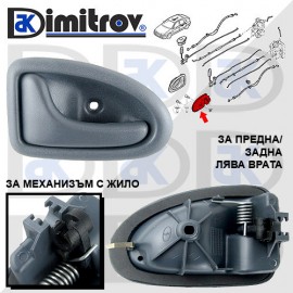 Дръжка вътрешна предна задна лява врата Renault Clio Megane Scenic Trafic